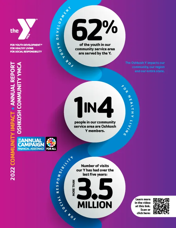 2022 YMCA Annual Report Page 1